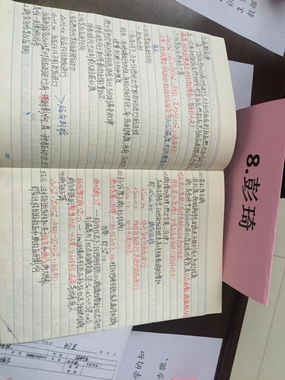 太阳成tyc234cc进行2018级“一包三本”学生学风展示活动