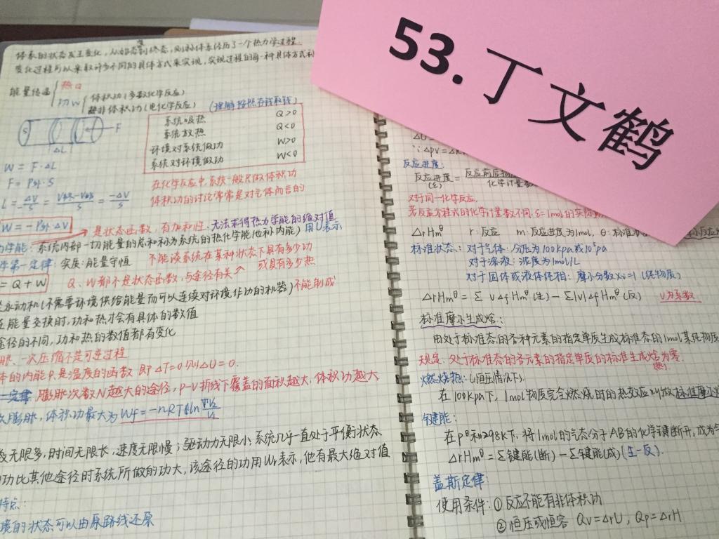 太阳成tyc234cc进行2018级“一包三本”学生学风展示活动